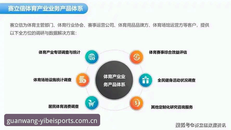 易倍体育竞技体验 行业观察者亲述:易倍体育竞技体验如何引领运动娱乐新趋势