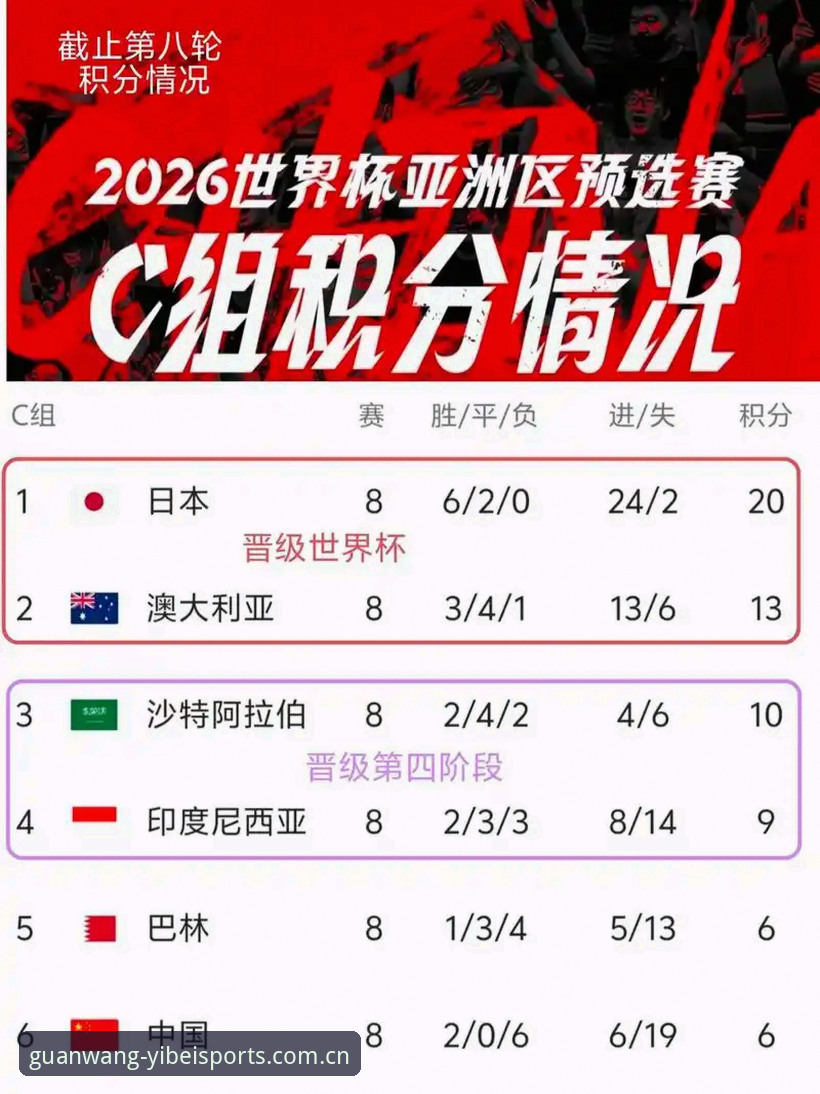 2026易倍体育最新版本 世界杯观赛必备知识:签证危机如何影响2026年赛事体验?