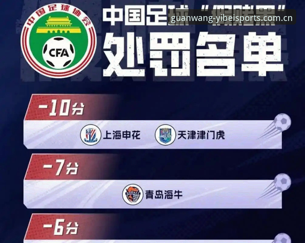 中国足协第三批禁足名单深度分析：终身禁赛与五年禁赛背后的治理升级，兼谈易倍体育官网功能详解